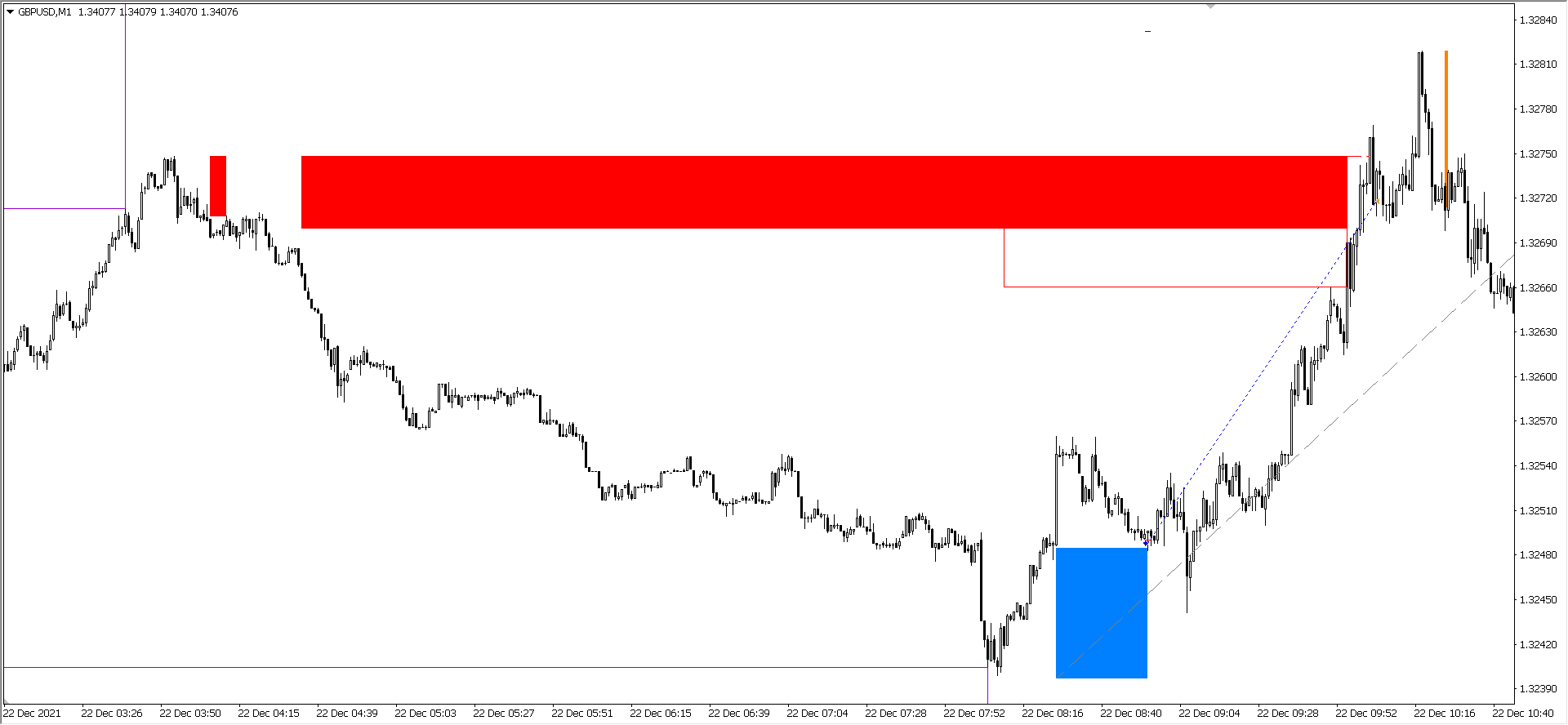 gbp/usd.png