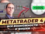 Научись быстро пользоваться MetaTrader 4! Полный разбор и работа с графиком торговли в Метатрейдер 4